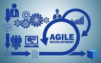 定制軟件的"快餐吃法":模板定制的樂(lè)與痛